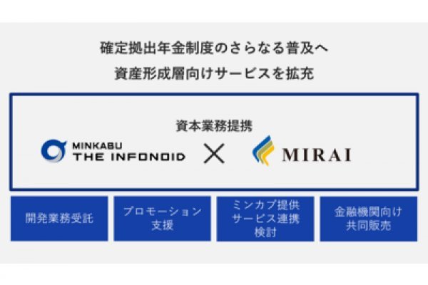 Кракен актуальные